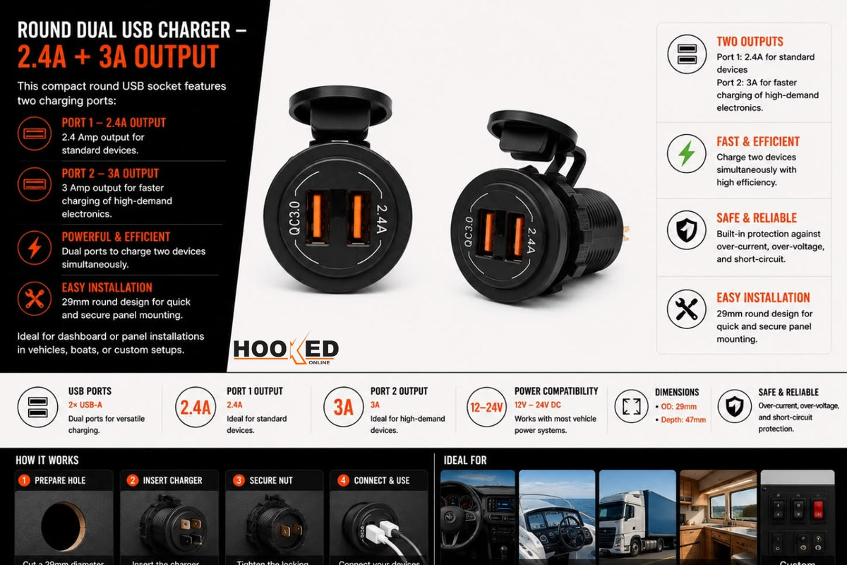 Round Dual USB Charger – 2.4A + 3A Output