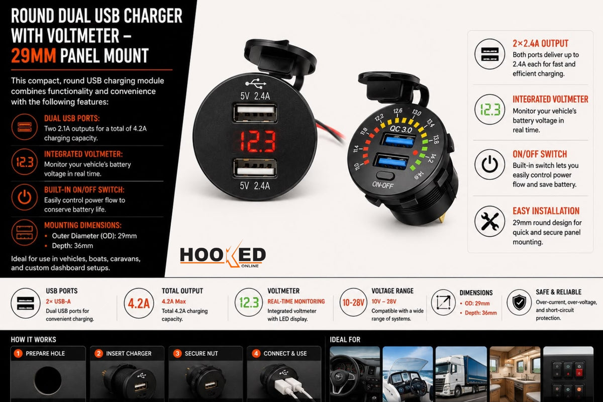 Round Dual USB Charger with Voltmeter – 29mm Panel Mount