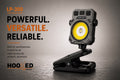 LIGHT PRO-200