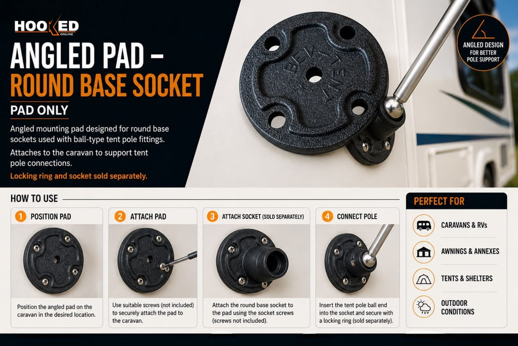 Angled Pad – Round Base Socket (Pad Only)