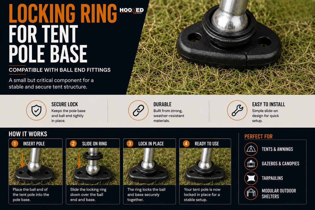Locking Ring for Tent Pole Base – Compatible with Ball End Fittings