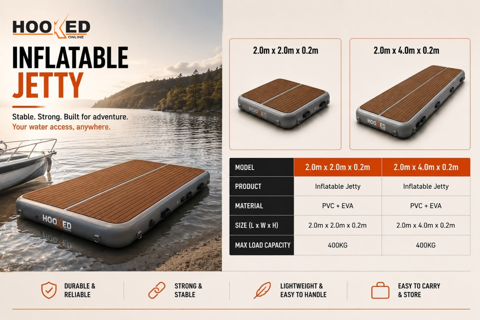 Inflatable Jetty specifications - HOOKED ONLINE