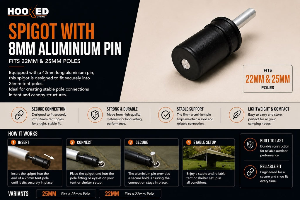 Spigot with 8mm Aluminium Pin