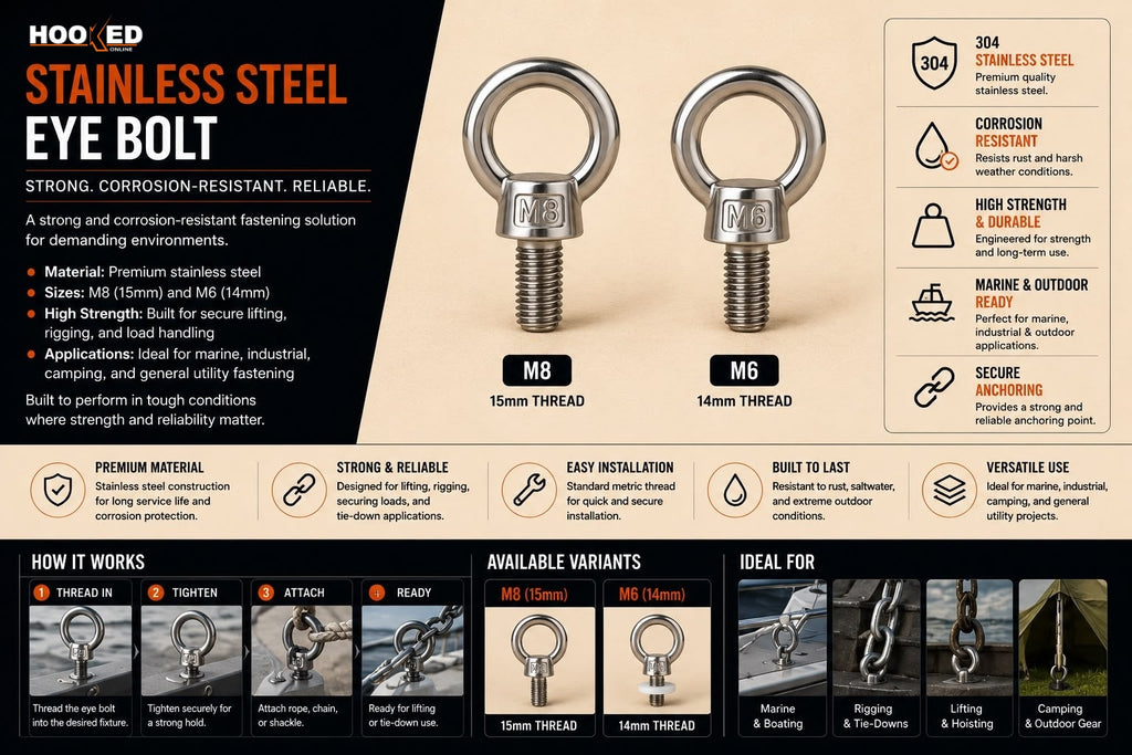 Stainless Steel Eye Bolt