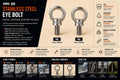 Stainless Steel Eye Bolt