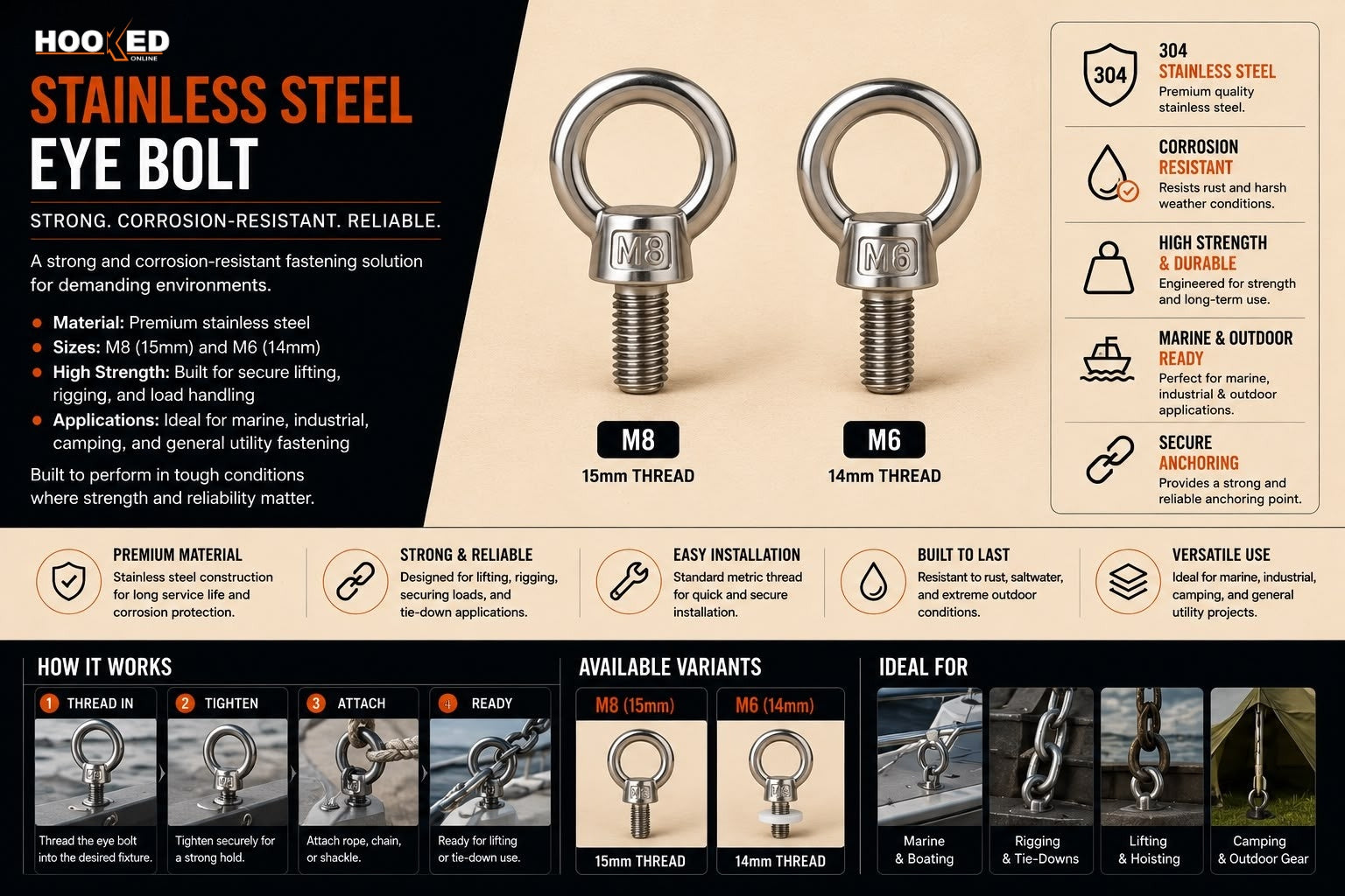 Stainless Steel Eye Bolt