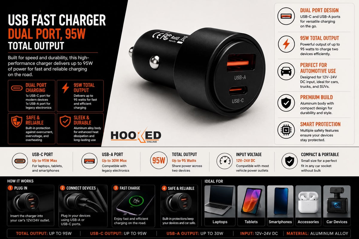 Toocki USB Fast Charger – Dual Port, 95W Total Output