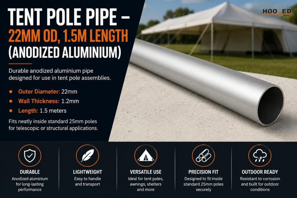 Tent Pole Pipe – 22mm OD, 1.5m Length (Anodized Aluminium)