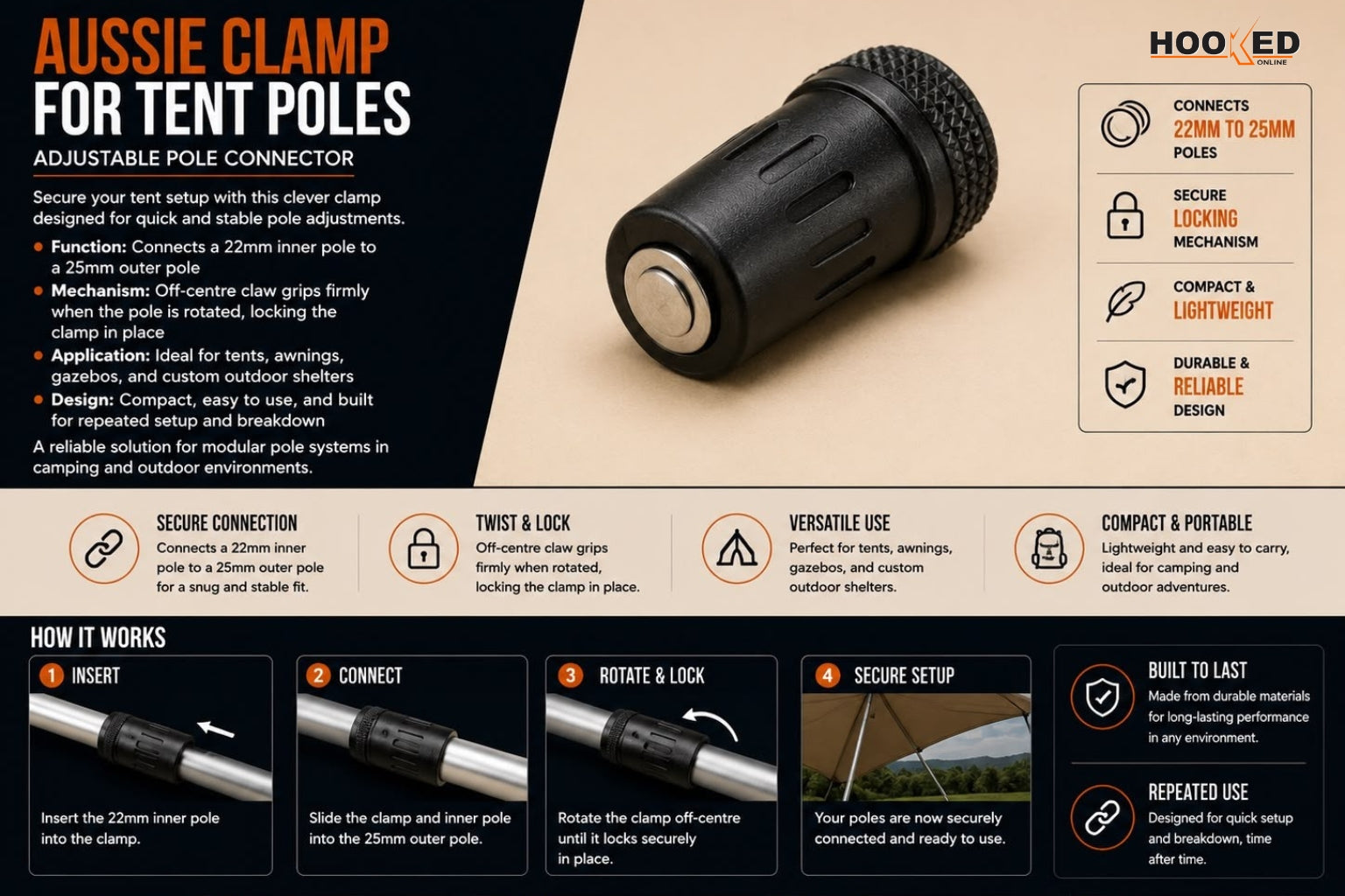 Aussie Clamp for Tent Poles – Adjustable Pole Connector
