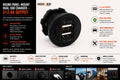 Round Panel-Mount Dual USB Charger – 2×2.4A Output