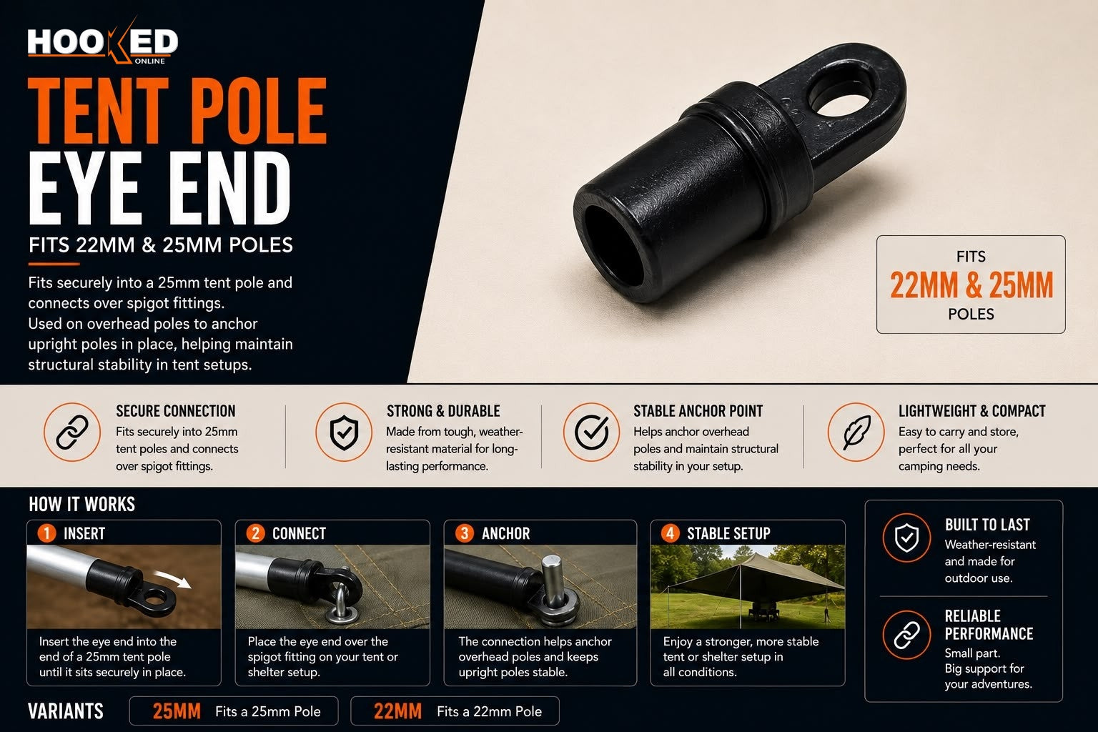 Tent Pole Eye End (Black)