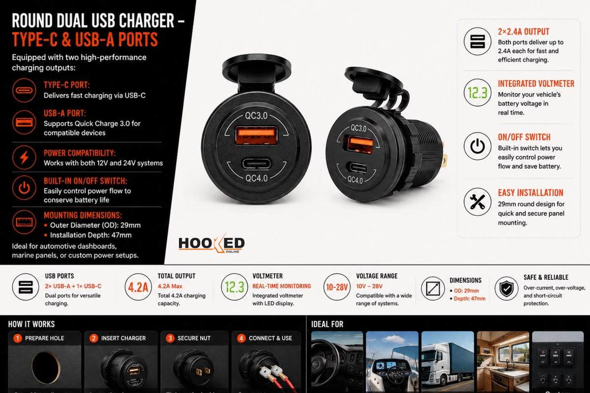 Round Dual USB Charger – Type-C & USB-A Ports